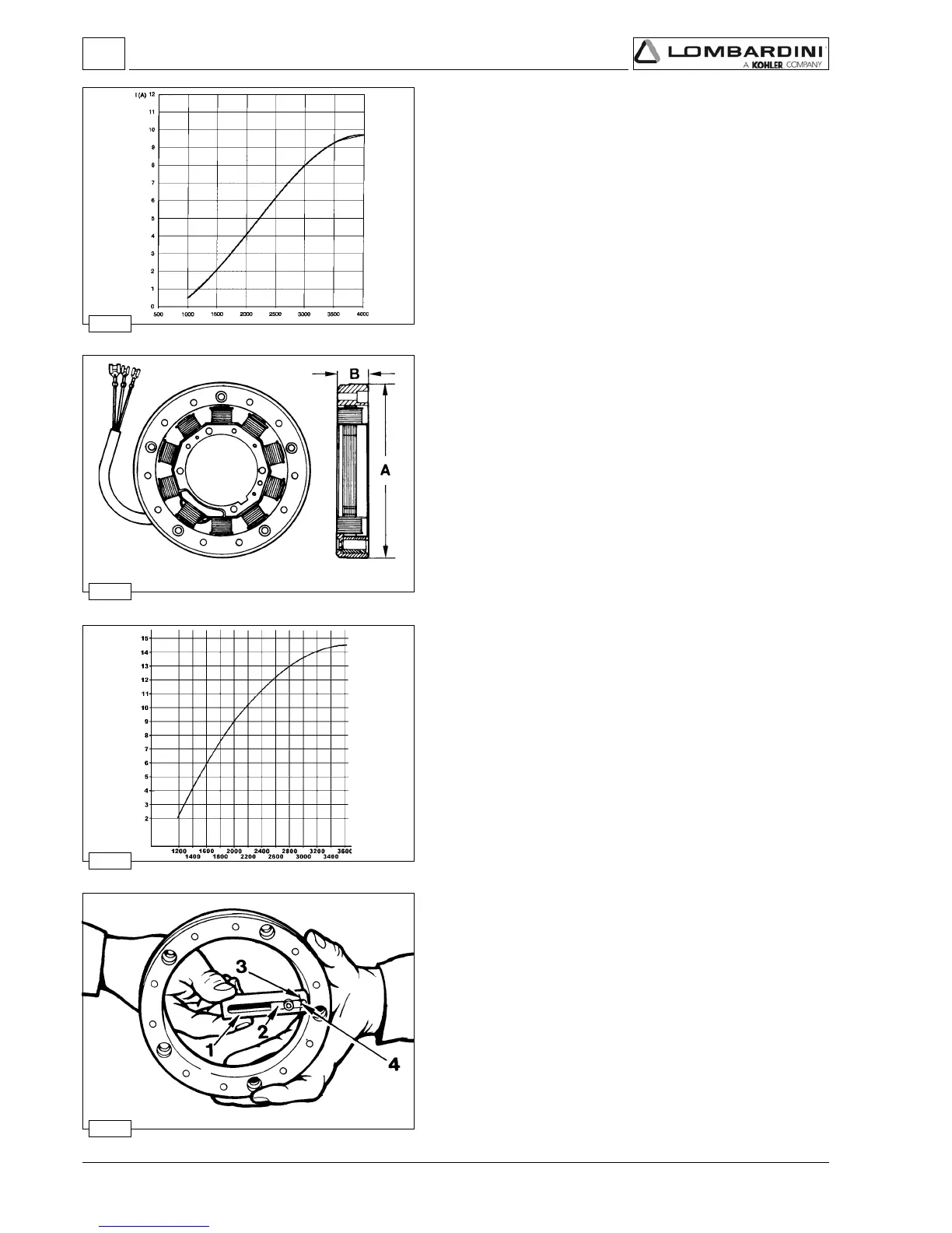 Page #68 background image
