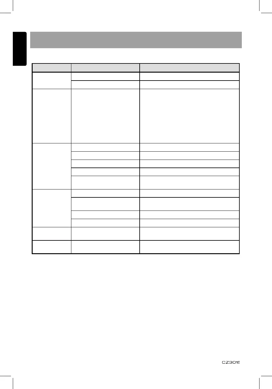 Page #20 background image