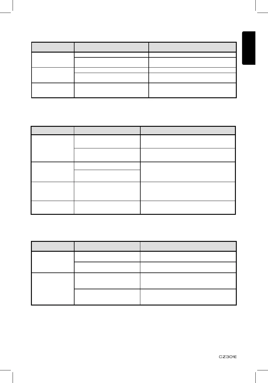 Page #21 background image