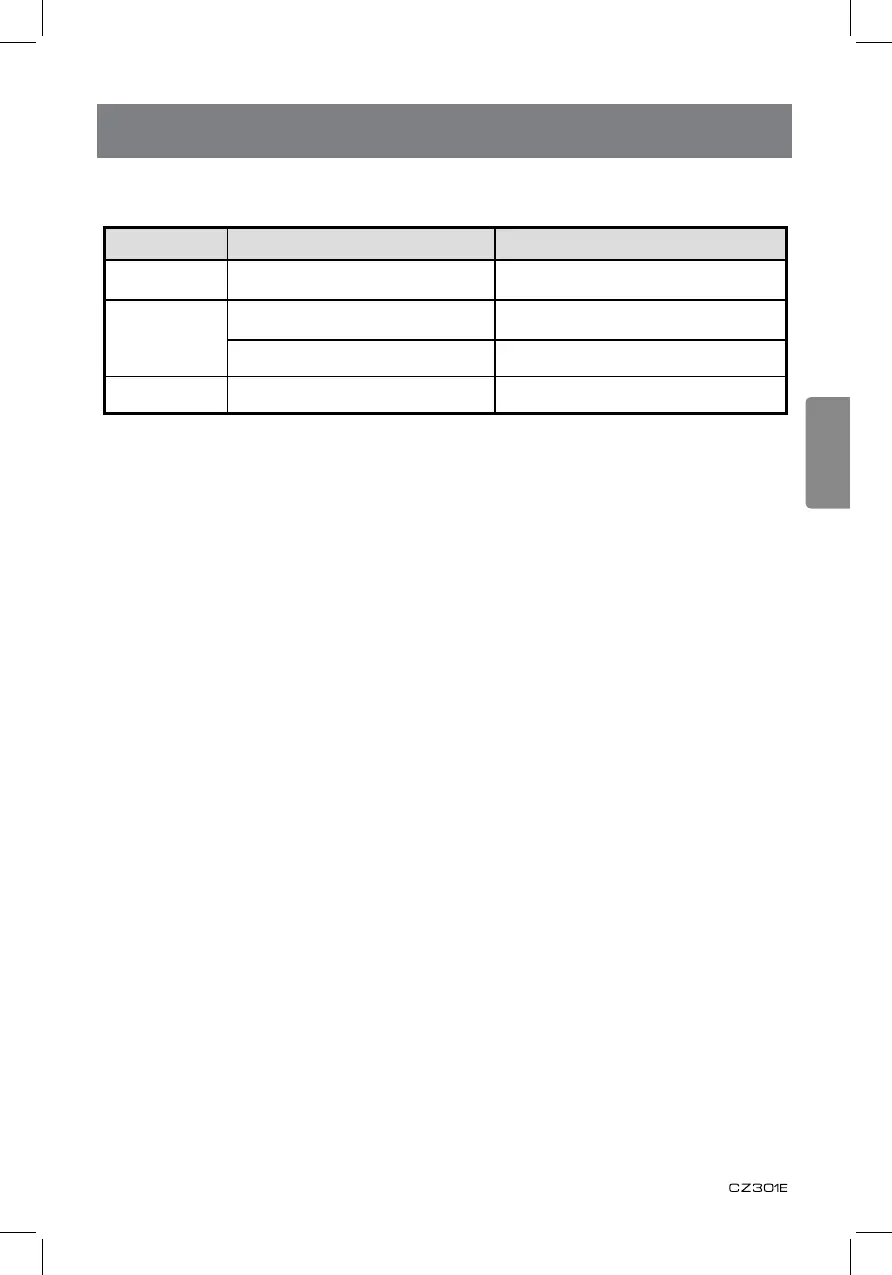 Page #103 background image