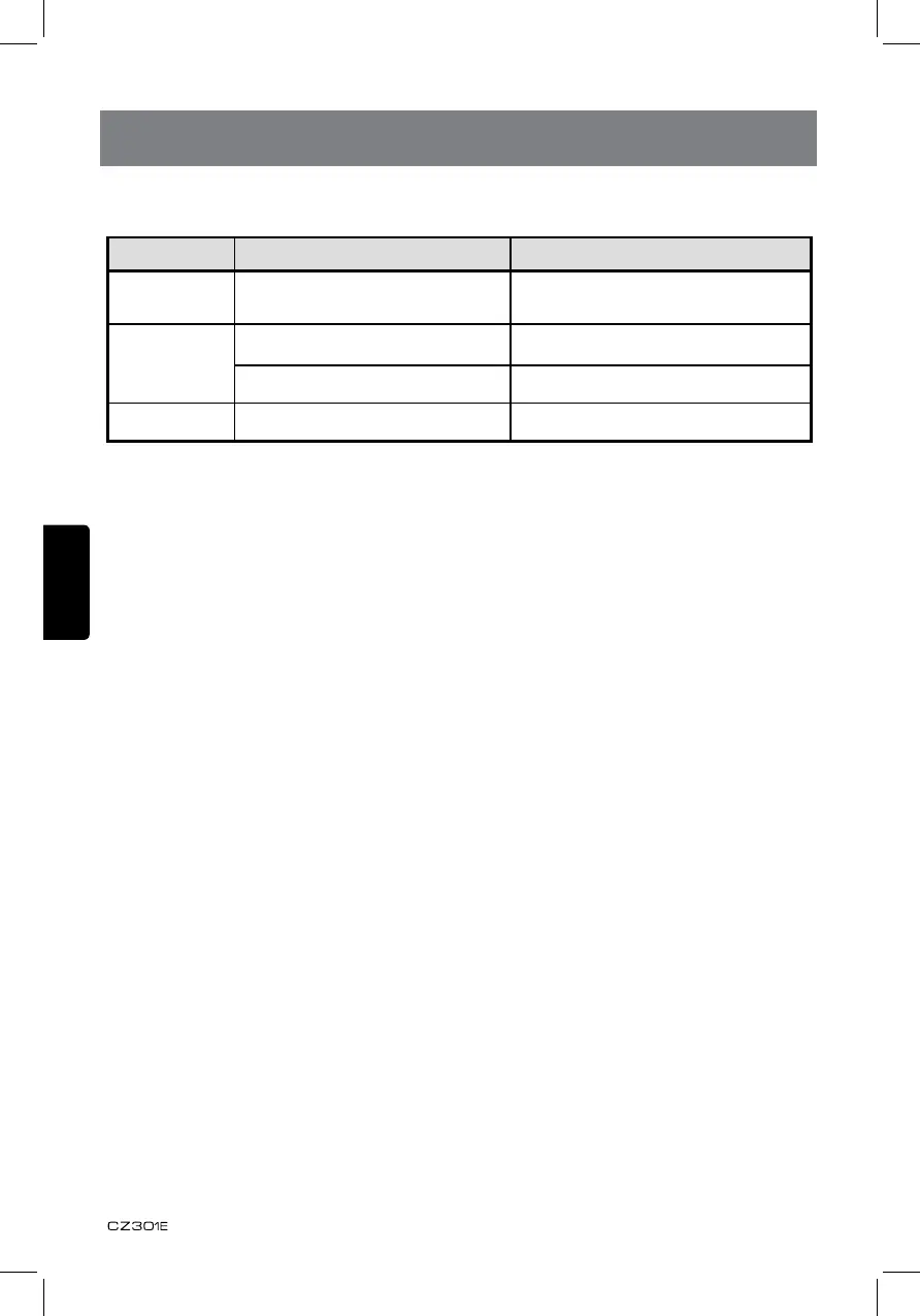 Page #130 background image