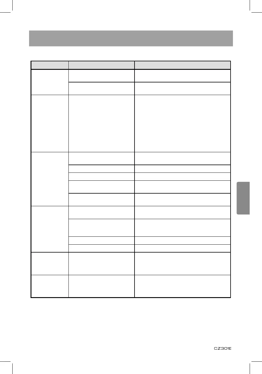 Page #155 background image