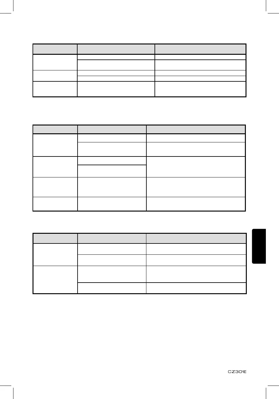 Page #183 background image