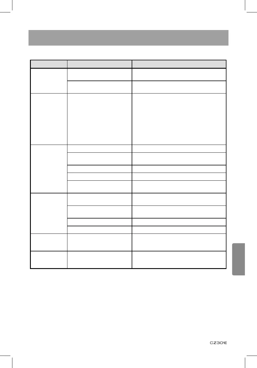 Page #209 background image
