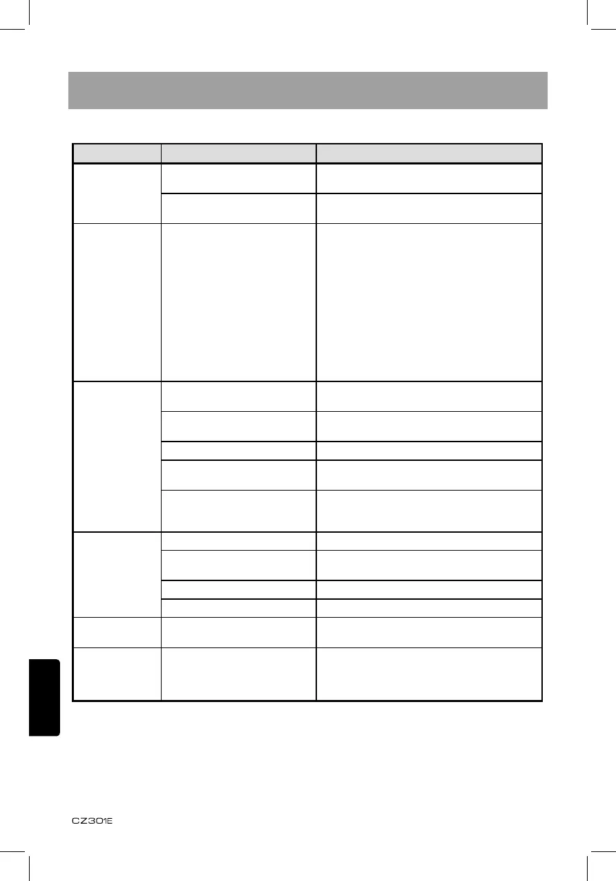 Page #236 background image