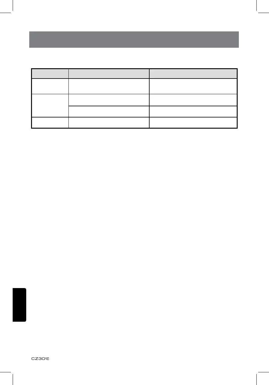 Page #238 background image