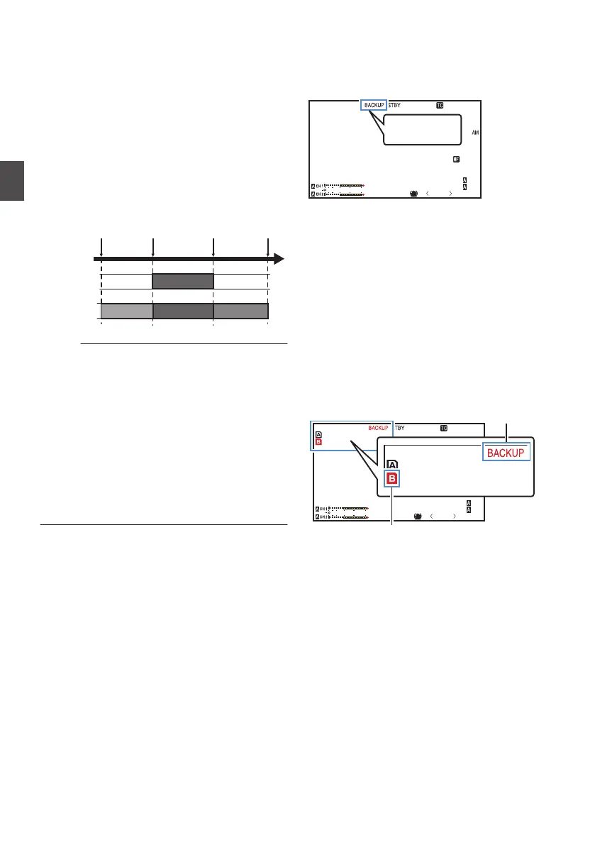 Page #78 background image