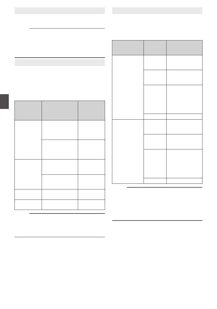 Page #122 background image