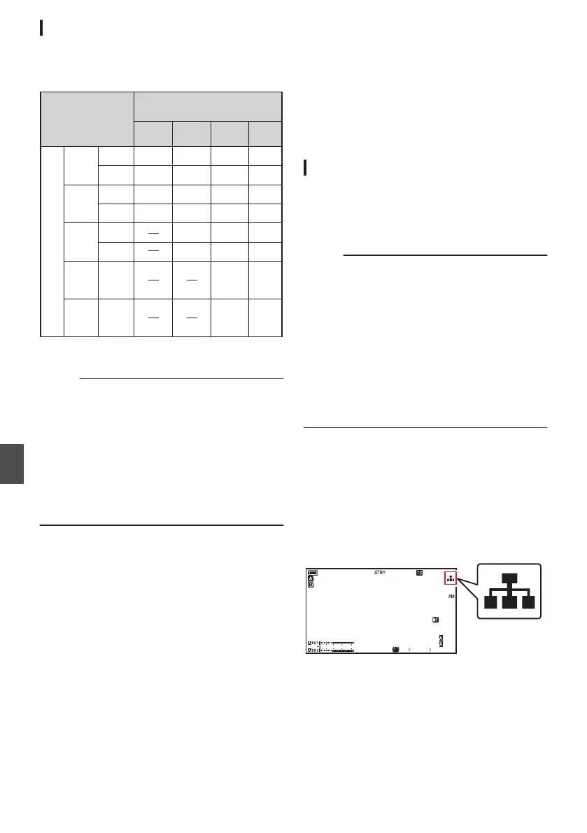 Page #172 background image