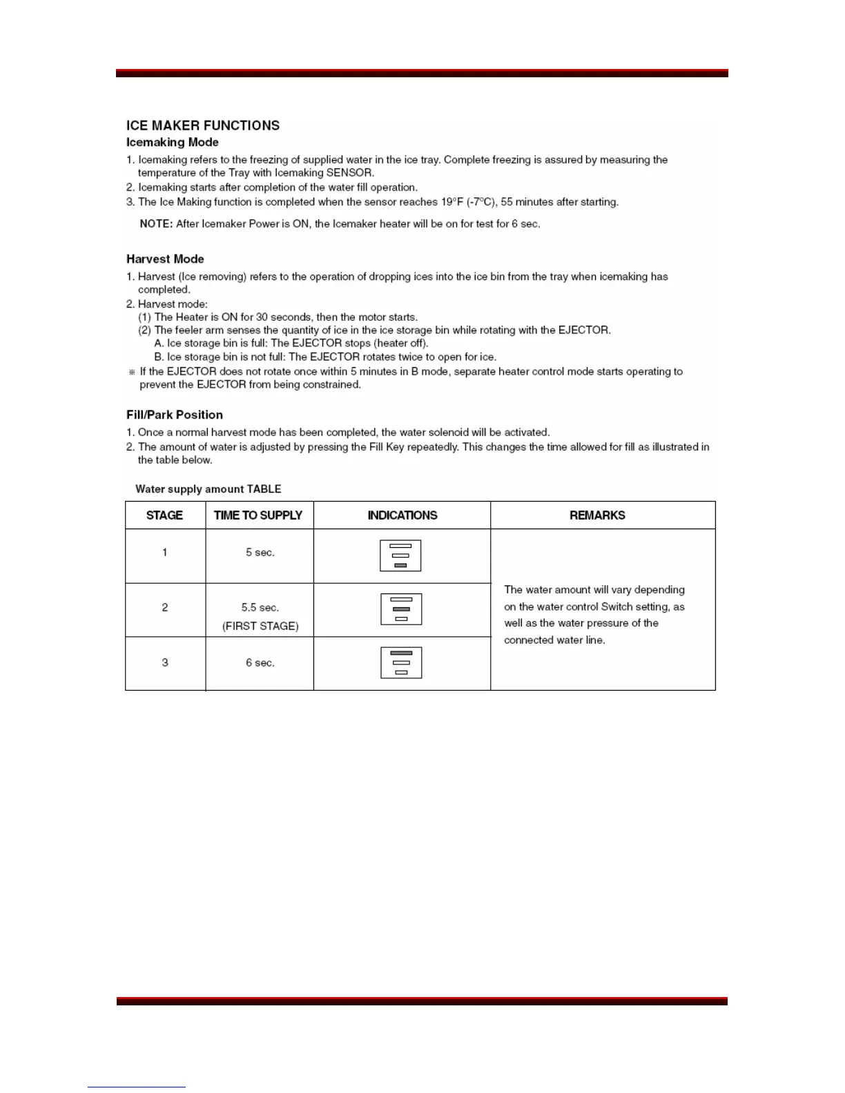 Page #29 background image