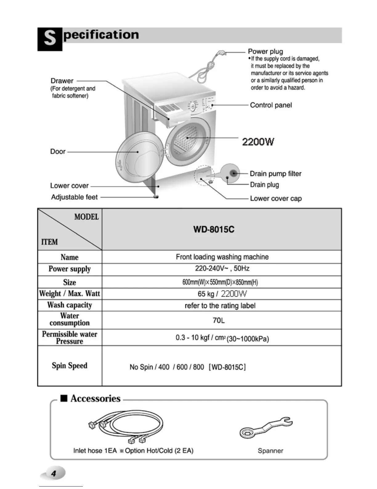 Page #5 background image