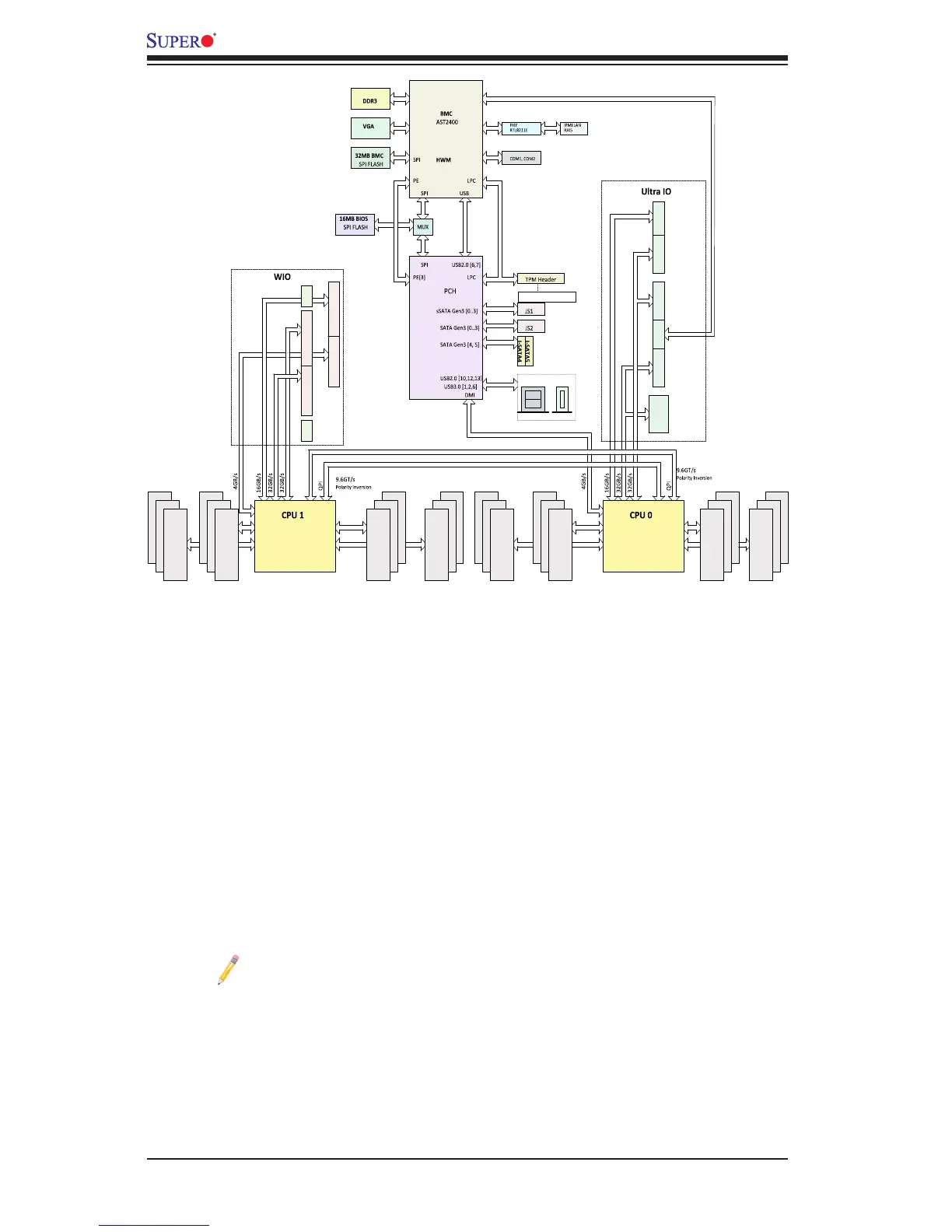 Page #18 background image