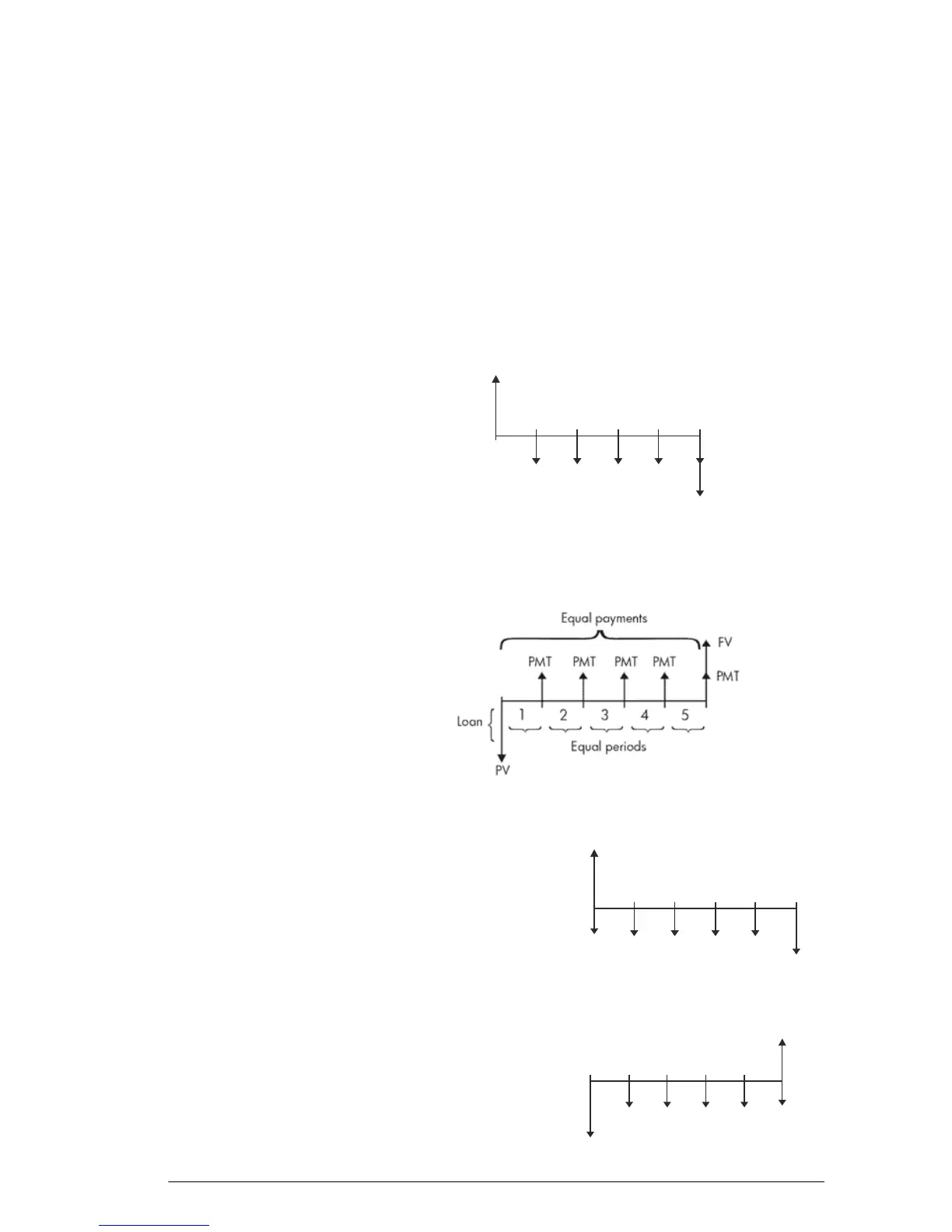 Page #143 background image