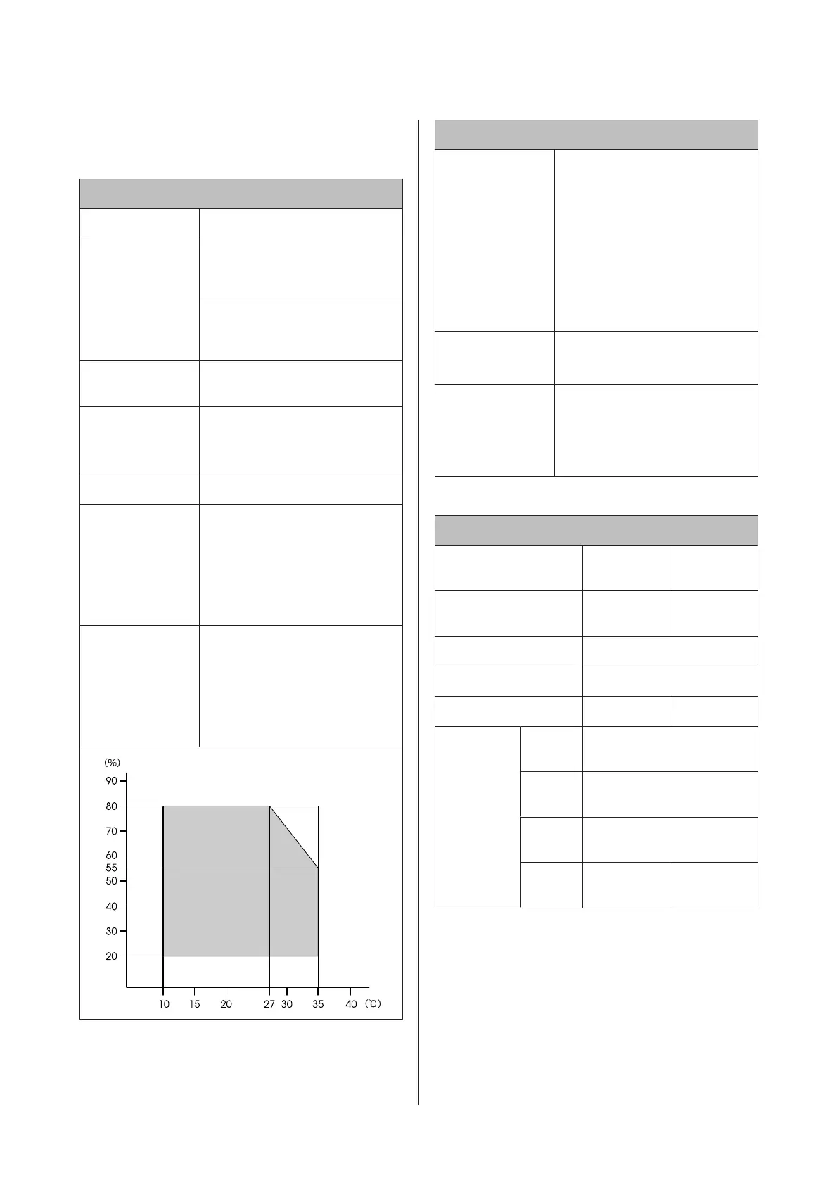 Page #129 background image