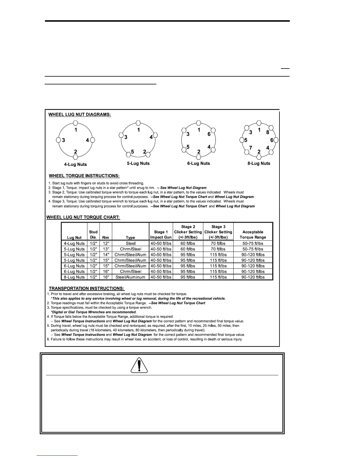 Page #50 background image