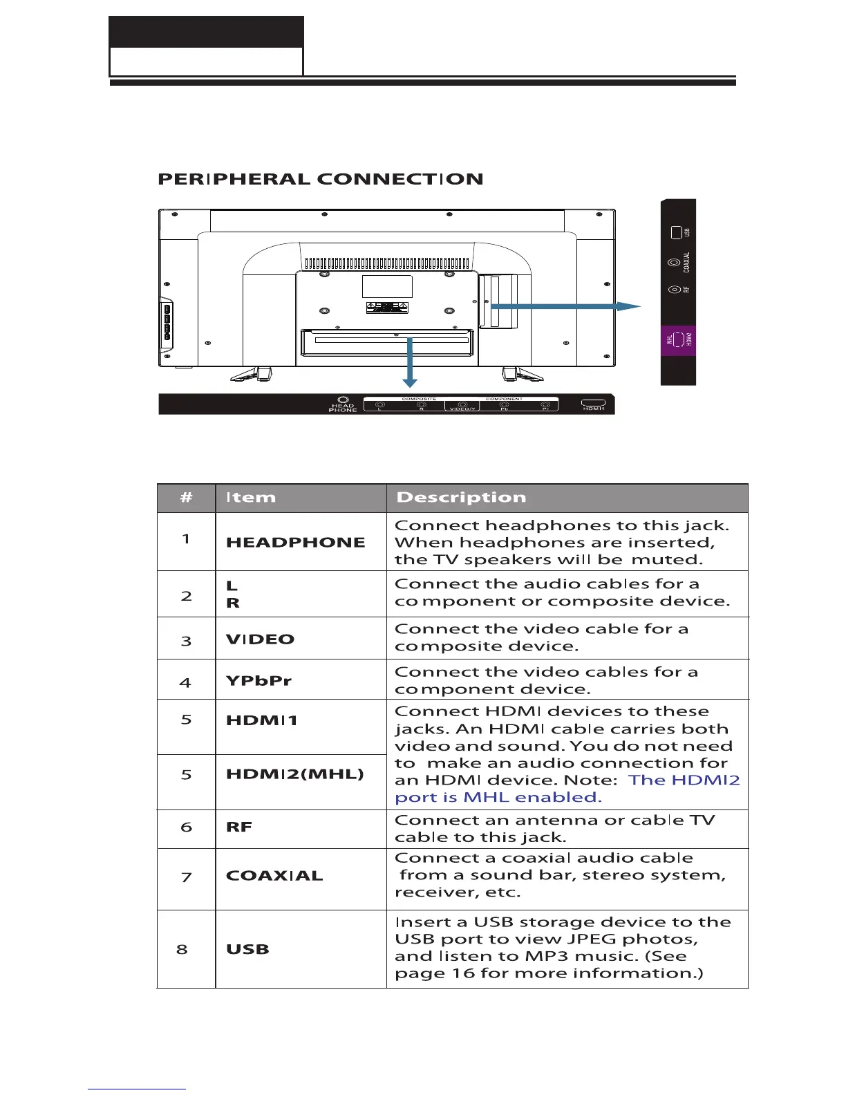 Page #27 background image