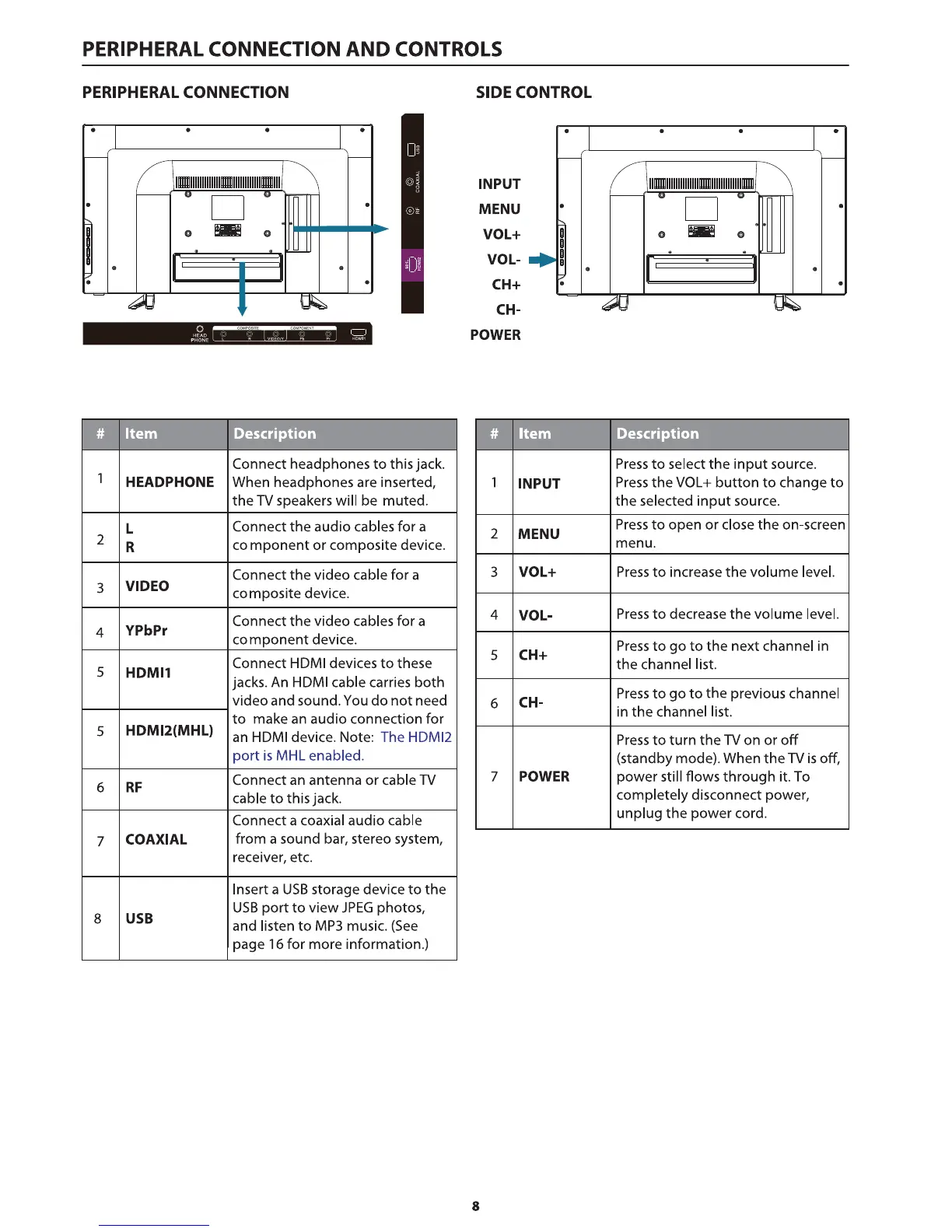 Page #10 background image