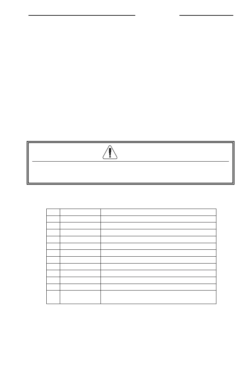Page #71 background image