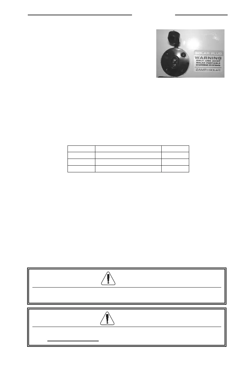Page #75 background image