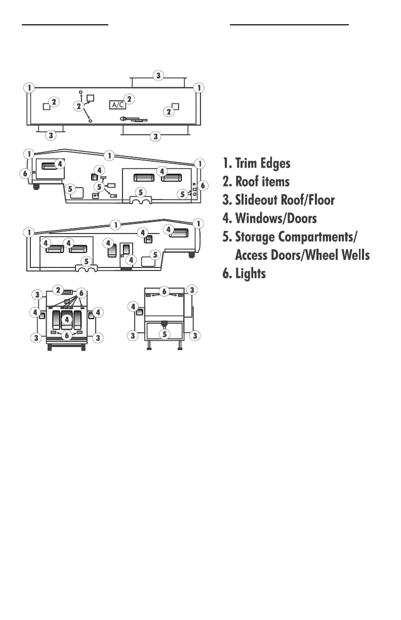 Page #148 background image