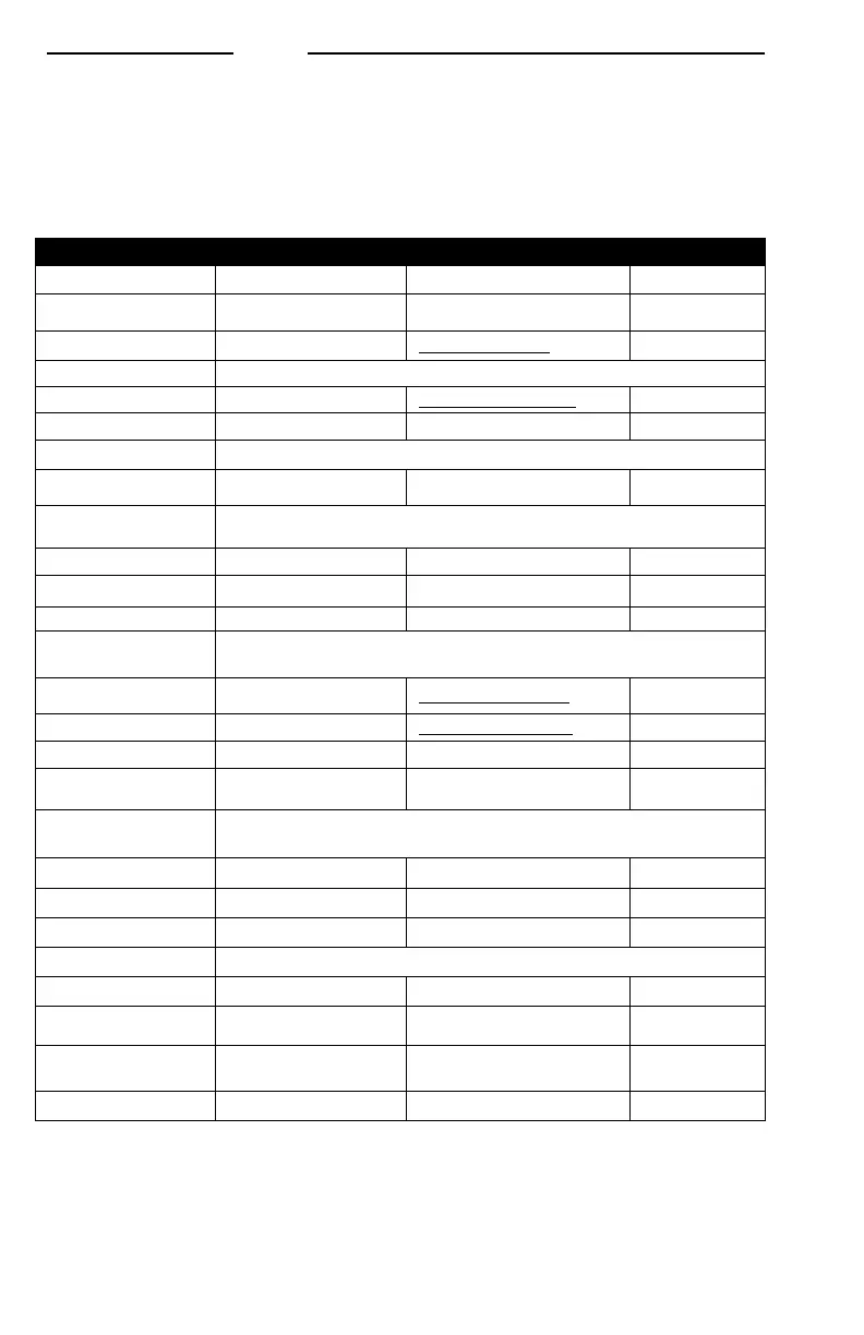 Page #156 background image
