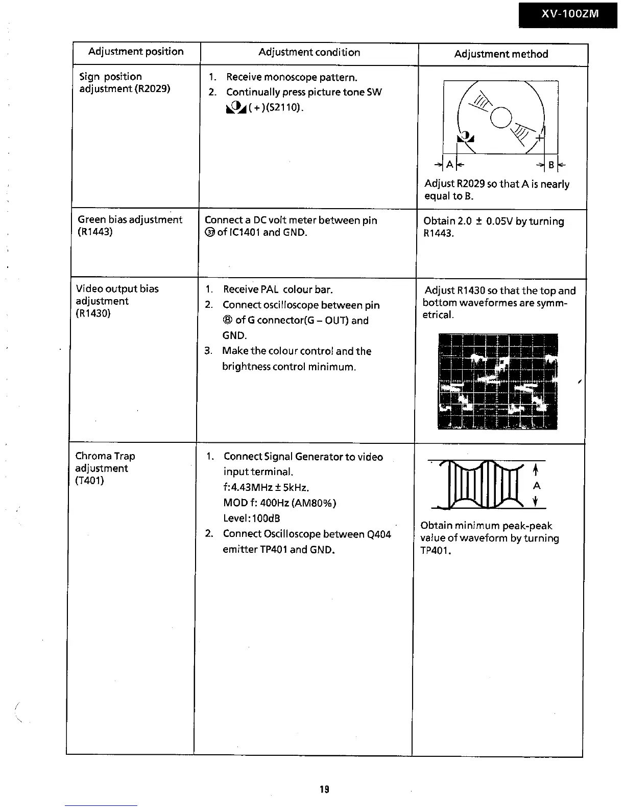 Page #19 background image