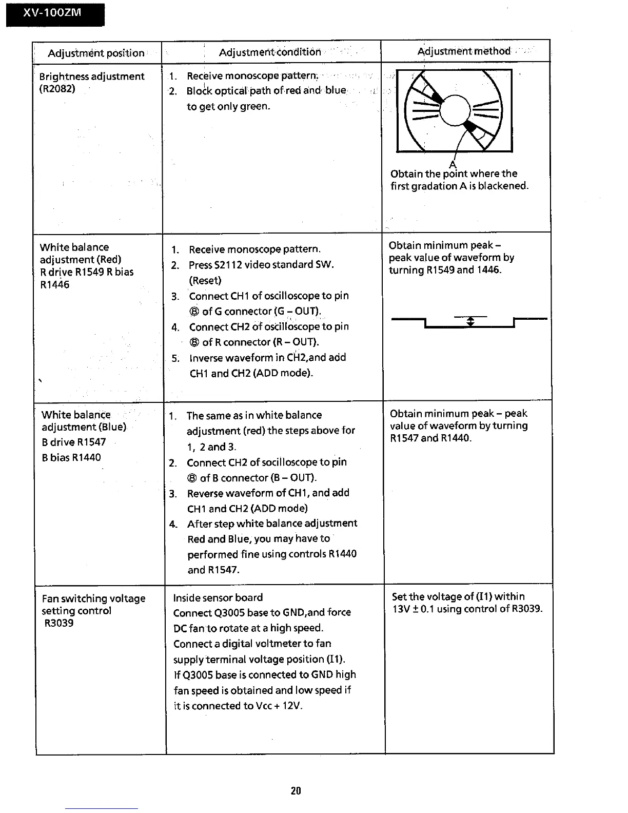 Page #20 background image