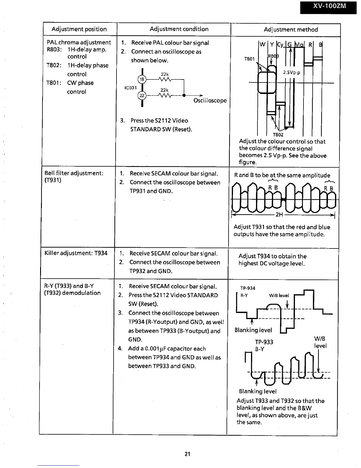Page #21 background image