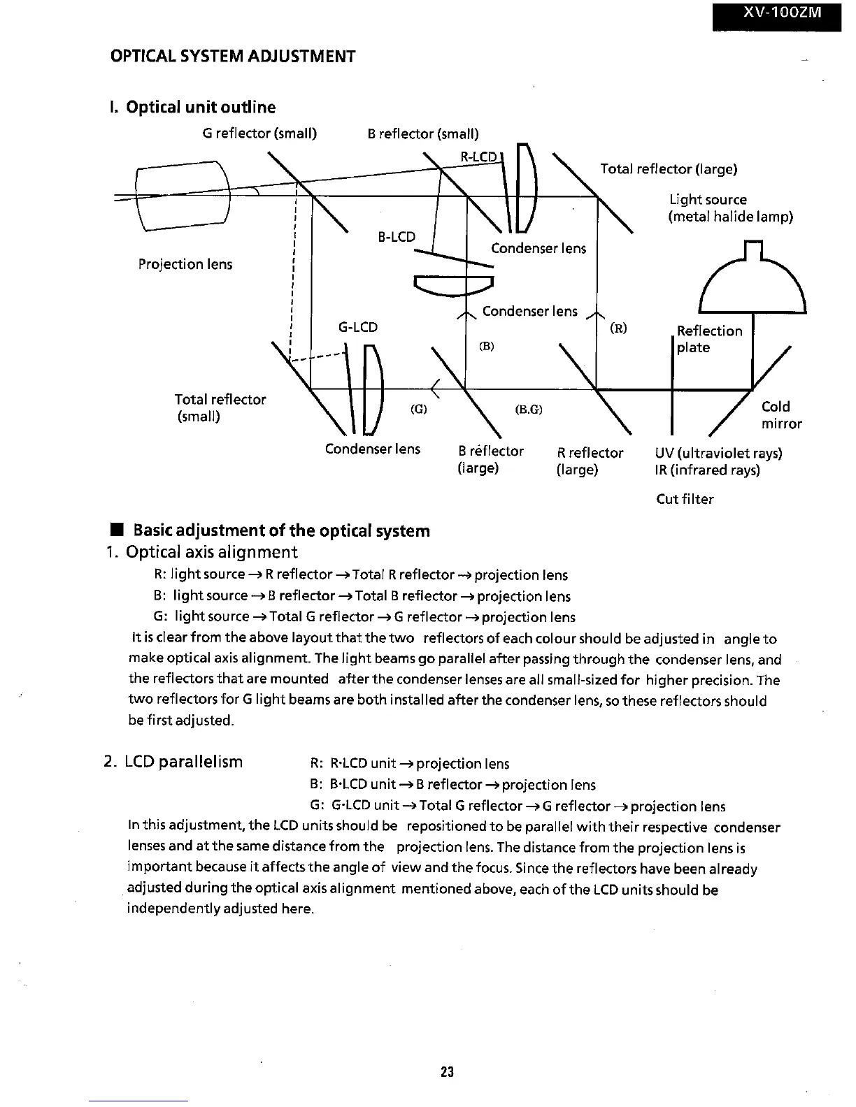 Page #23 background image