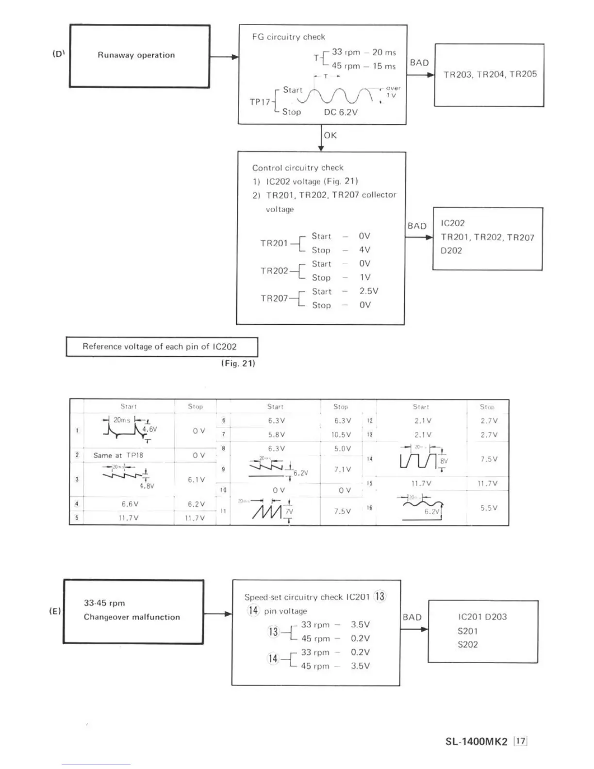 Page #14 background image