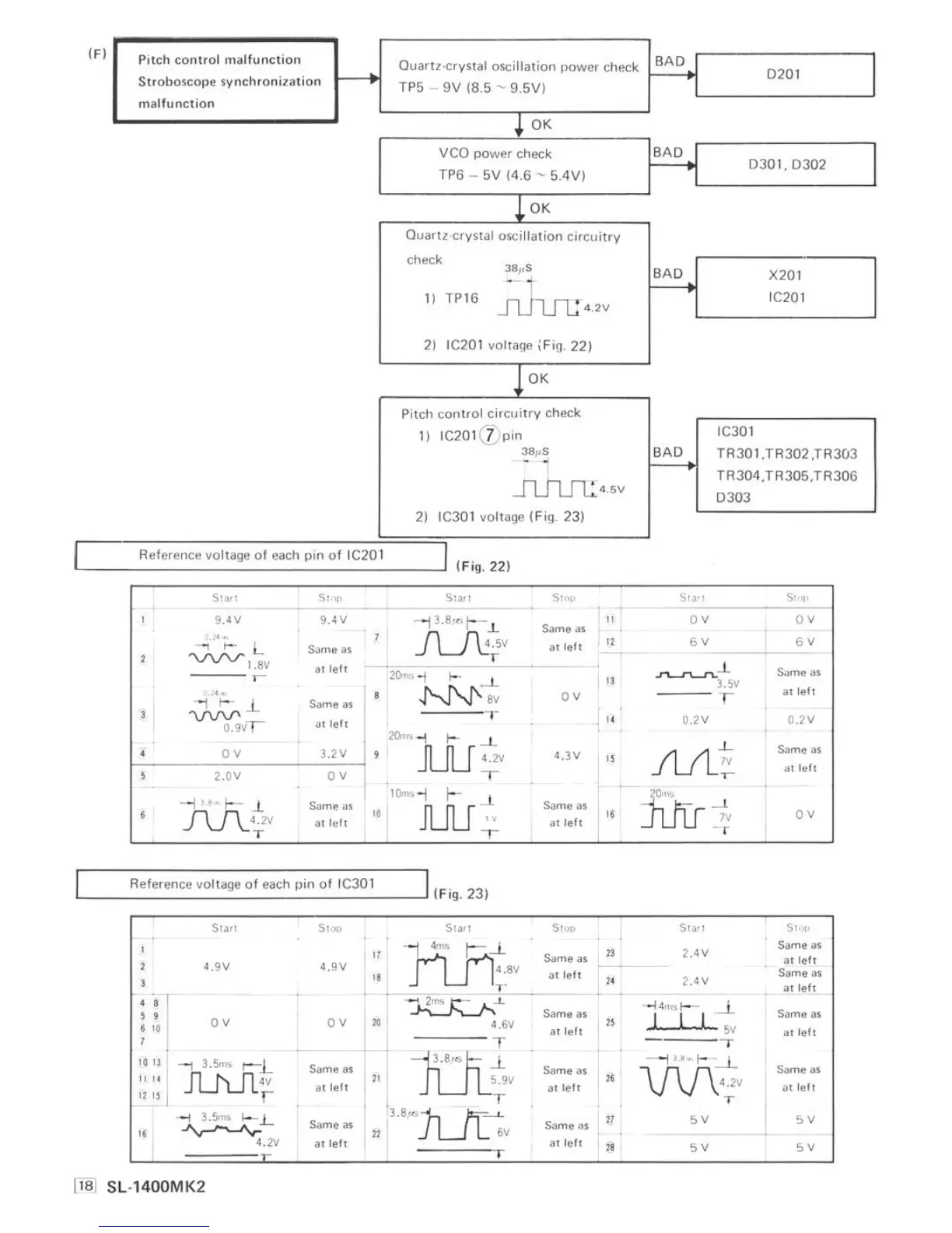 Page #15 background image
