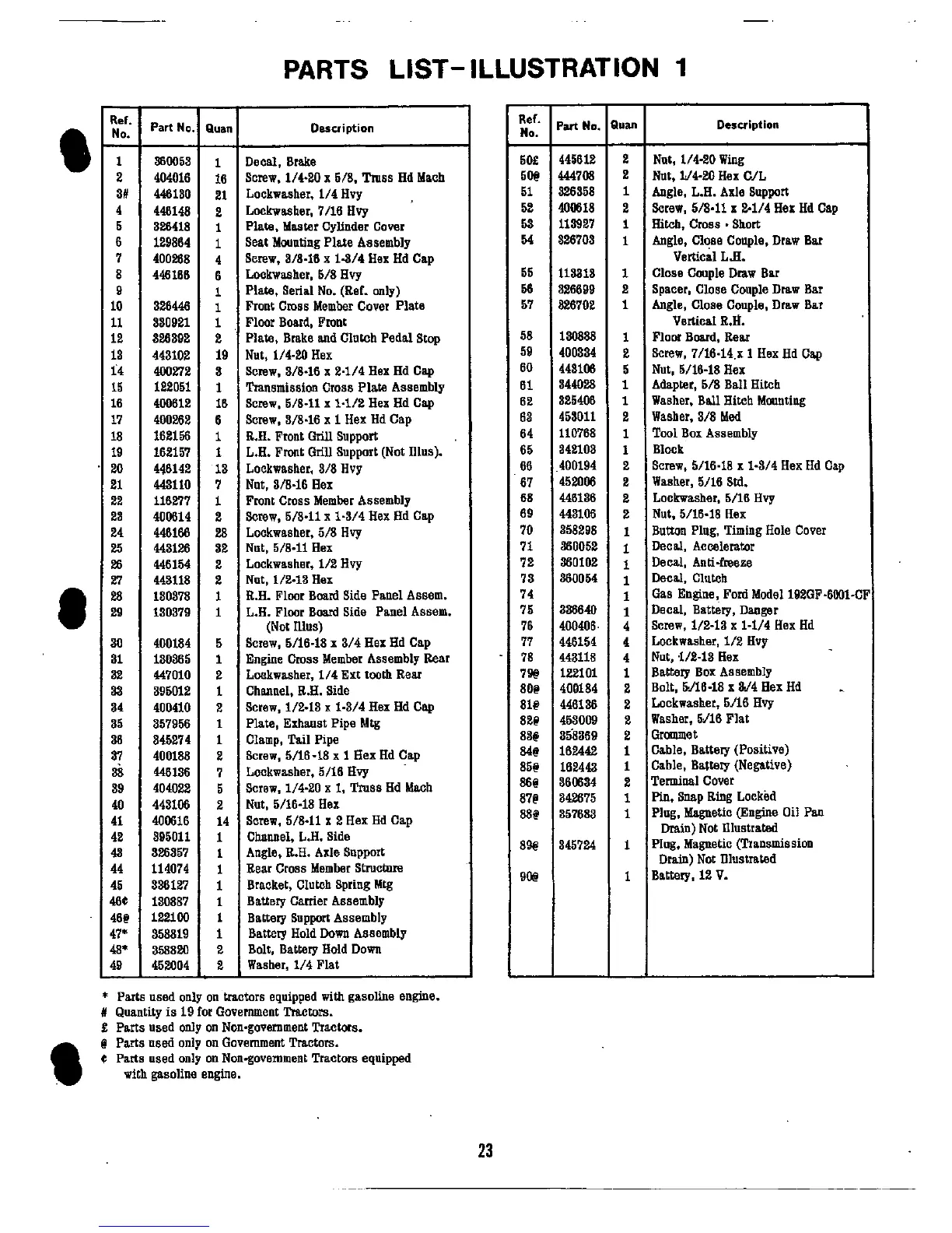Page #22 background image