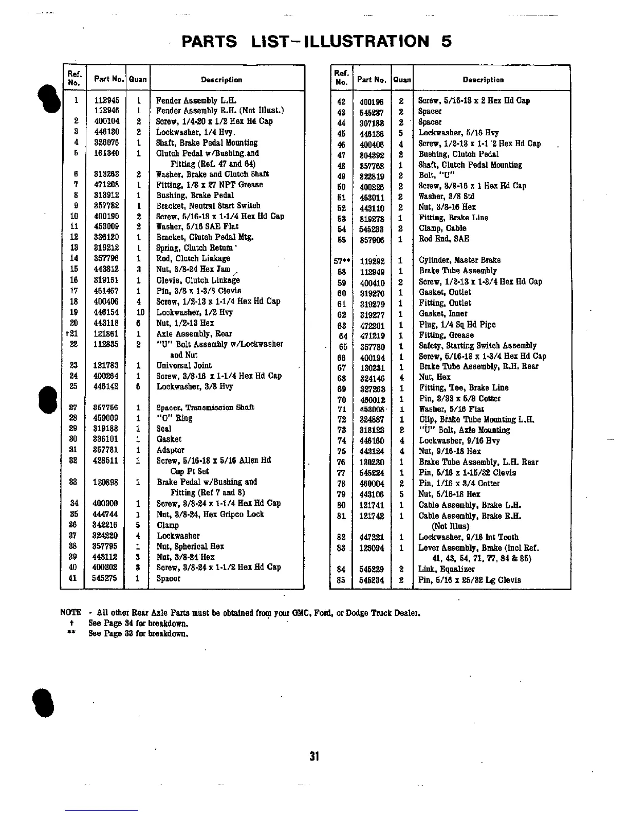 Page #30 background image