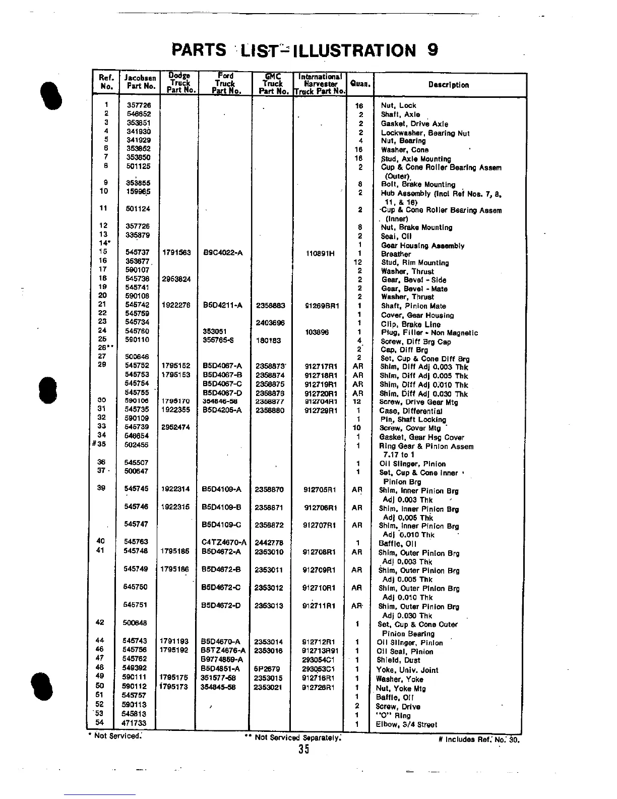 Page #34 background image