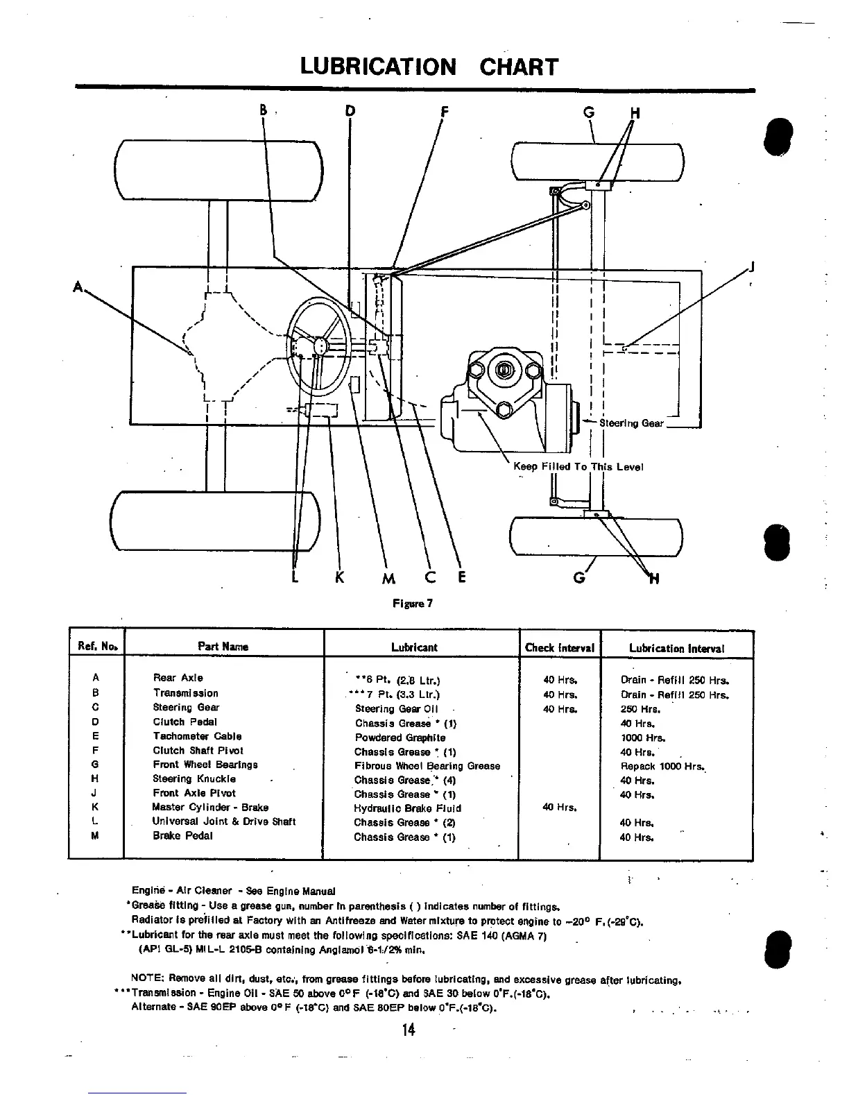 Page #14 background image
