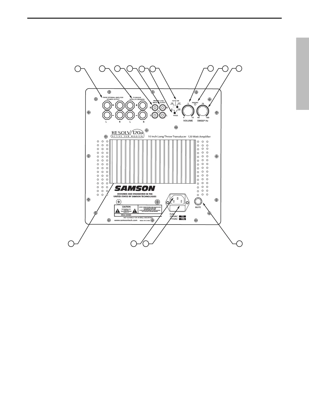 Page #5 background image