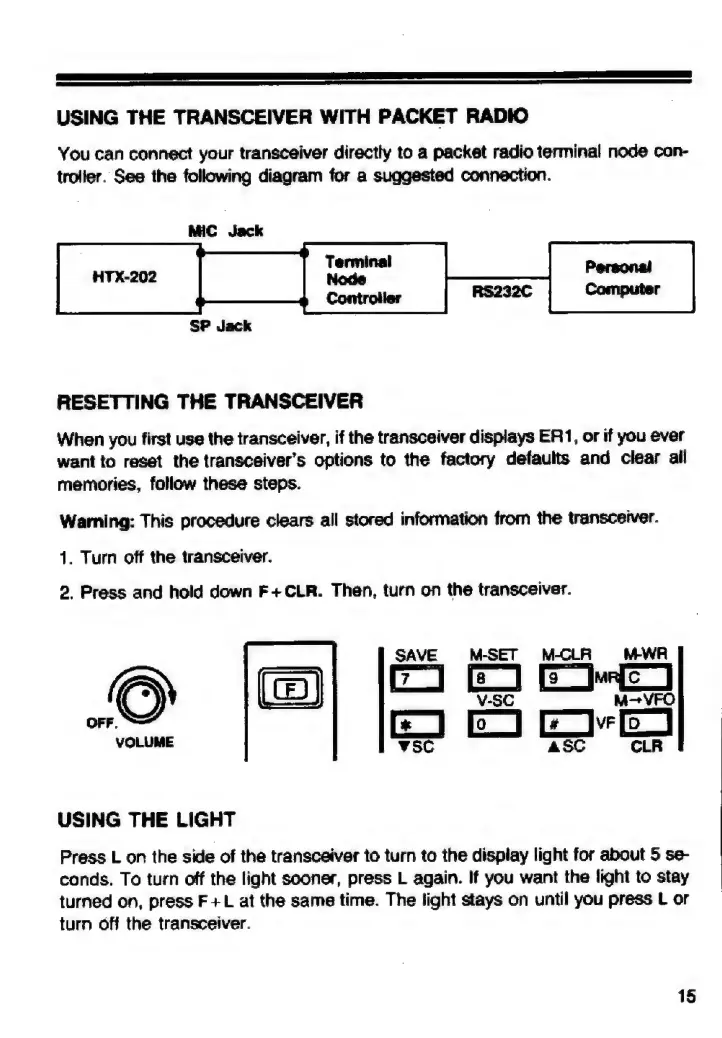 Page #15 background image