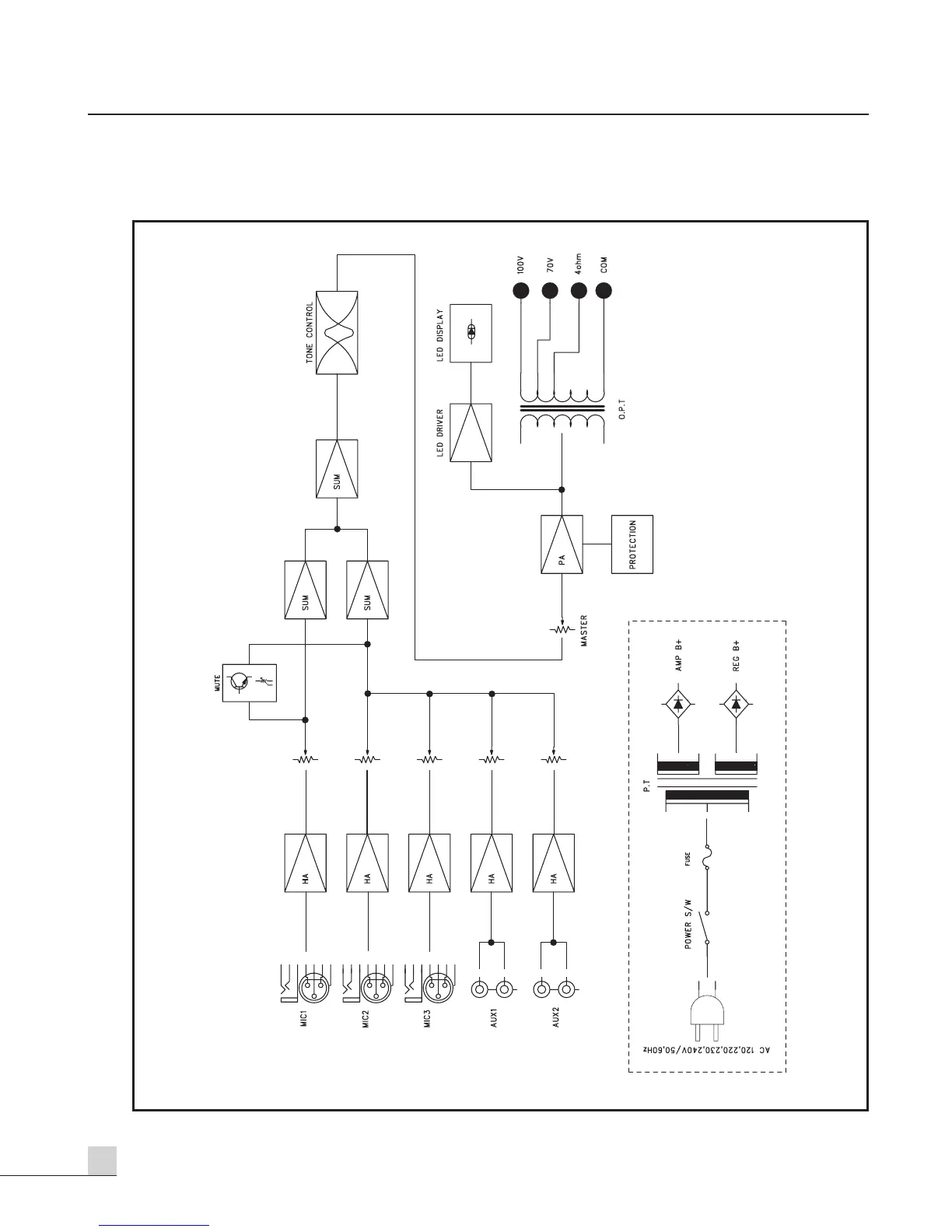 Page #10 background image