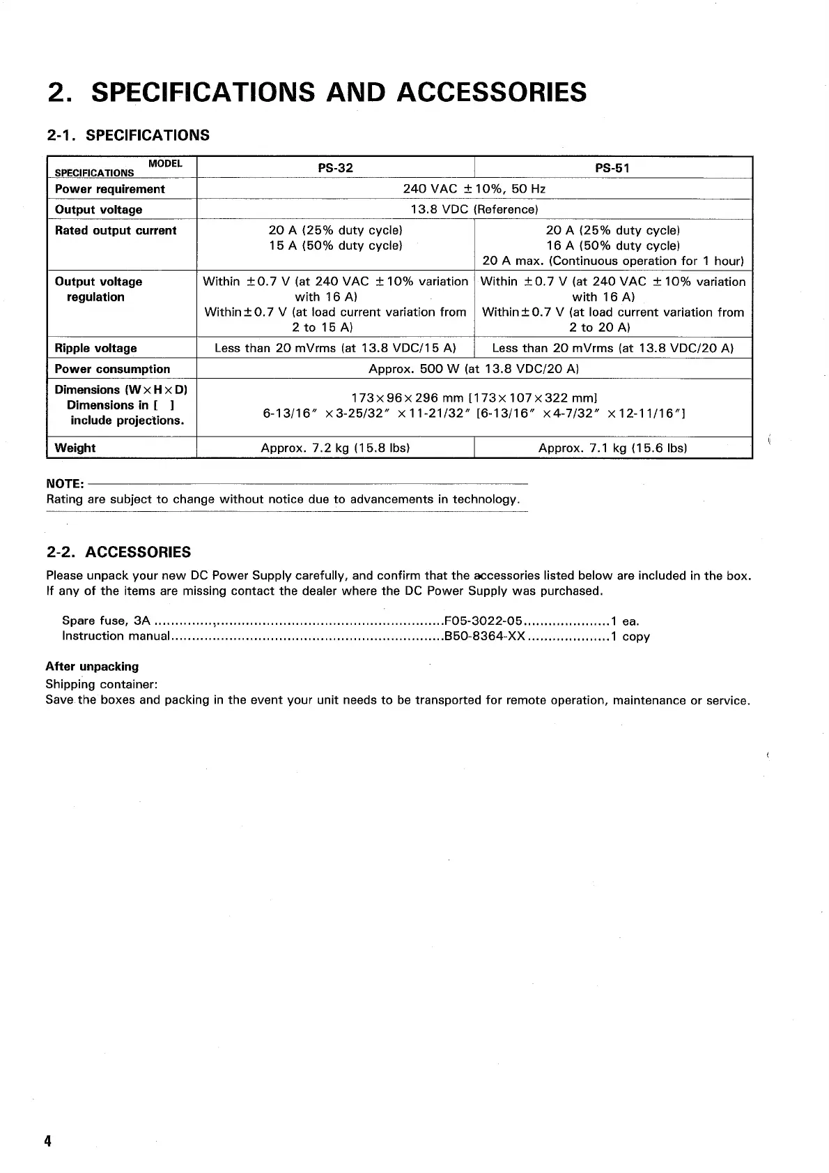 Page #4 background image
