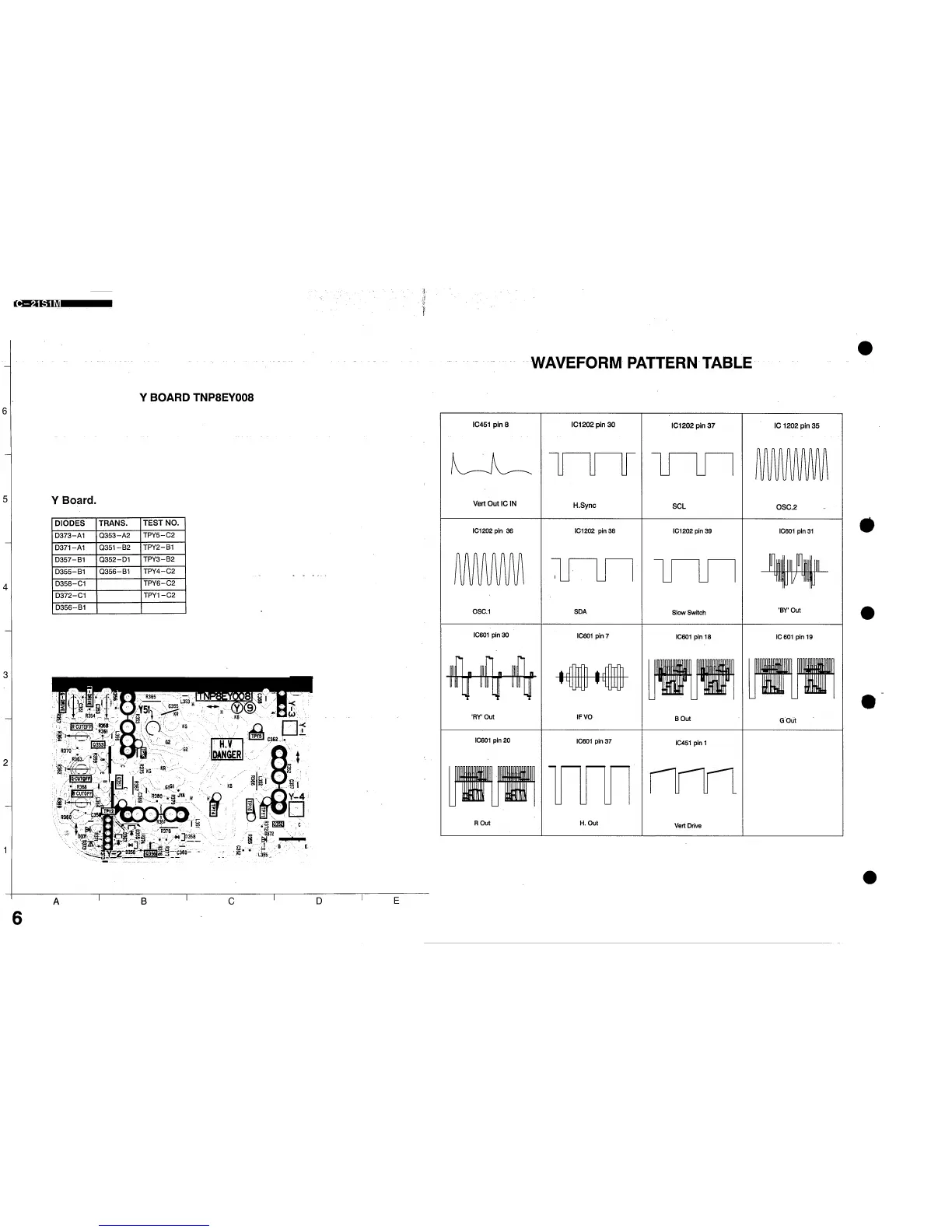 Page #6 background image