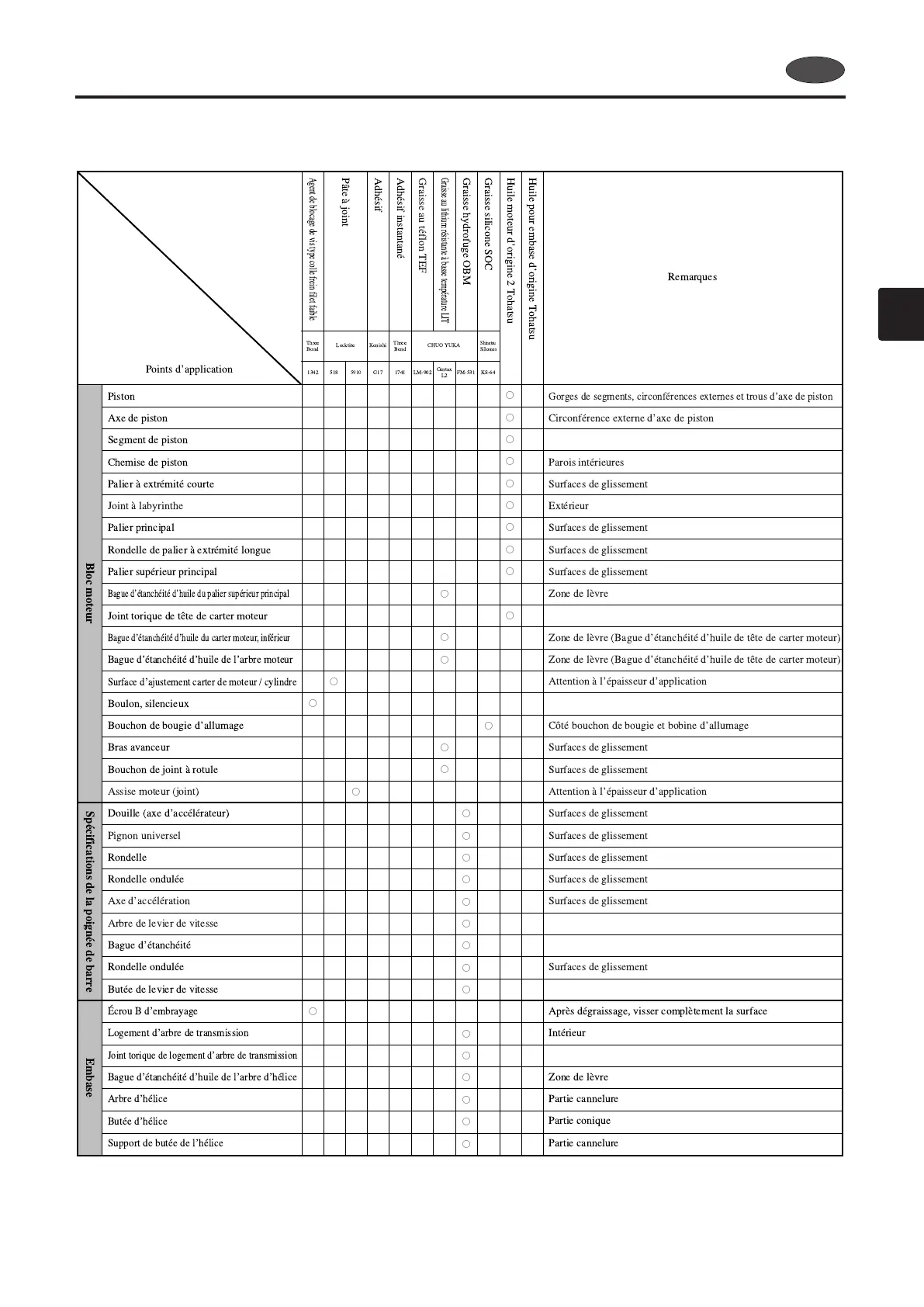 Page #73 background image