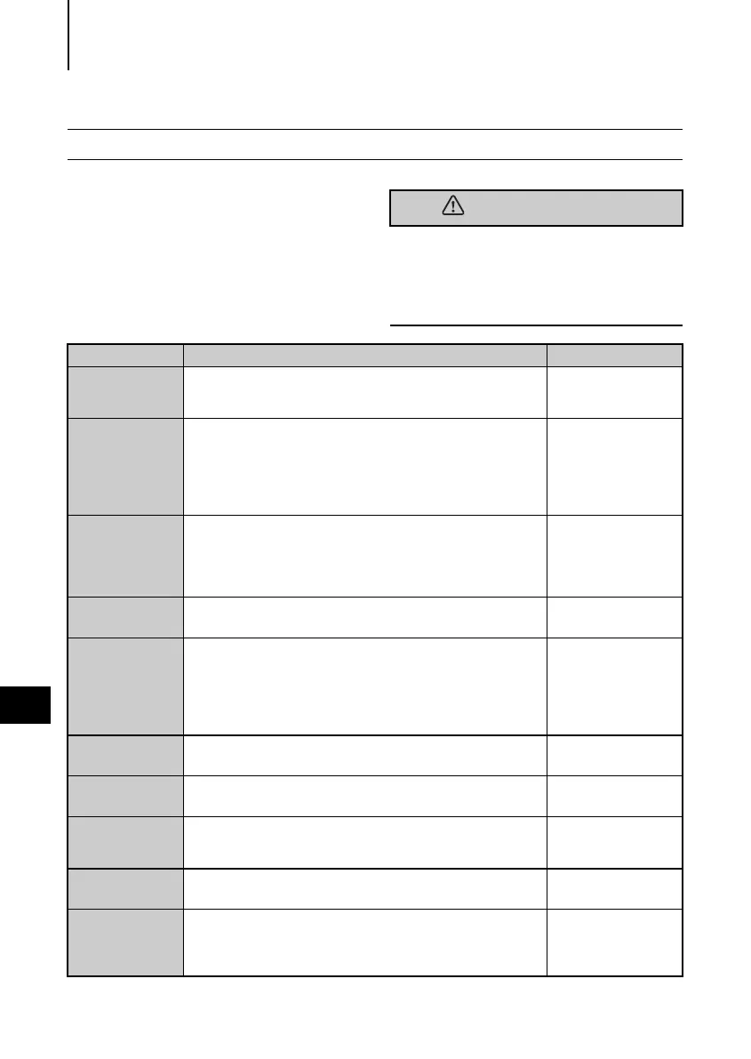 Page #141 background image