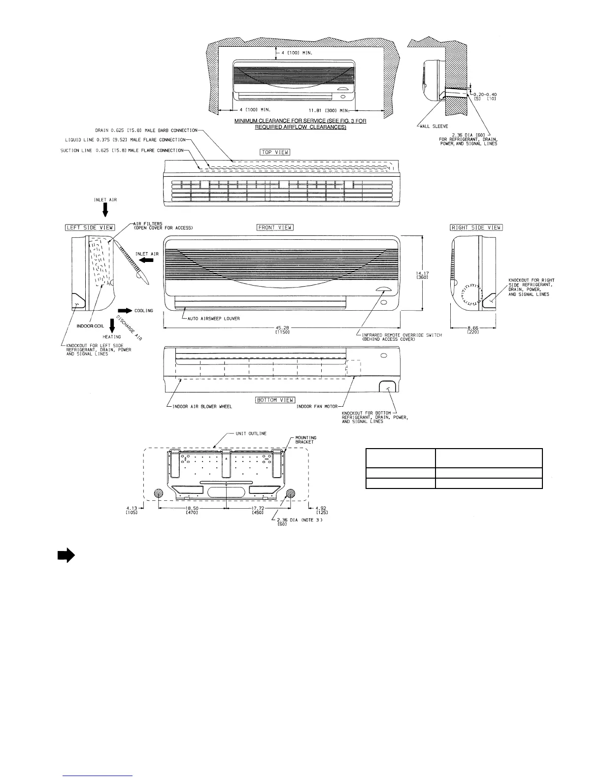 Page #3 background image