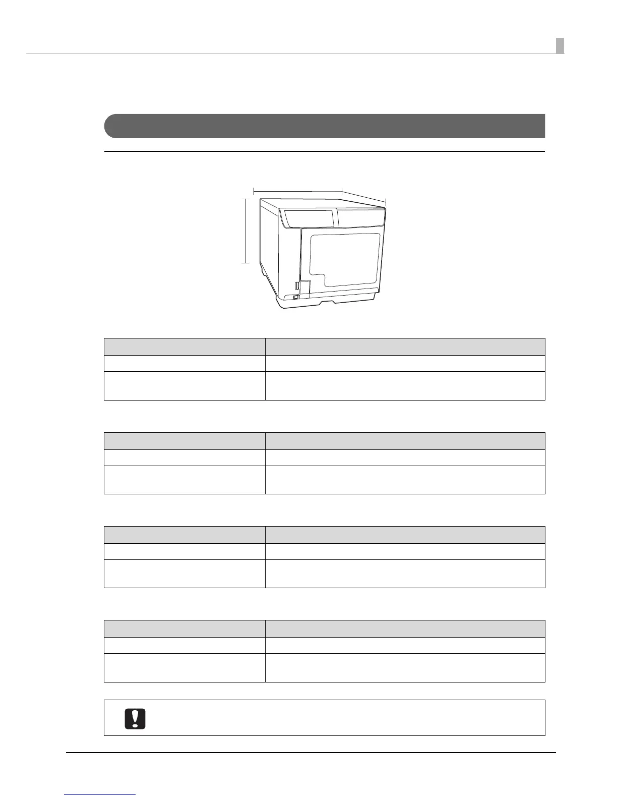 Page #145 background image