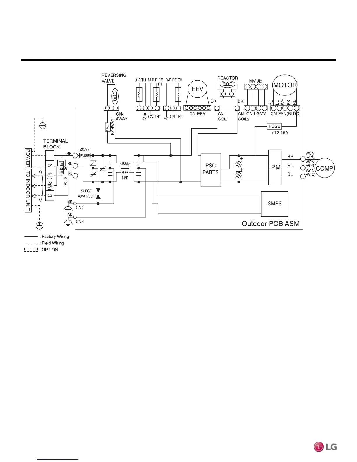 Page #36 background image