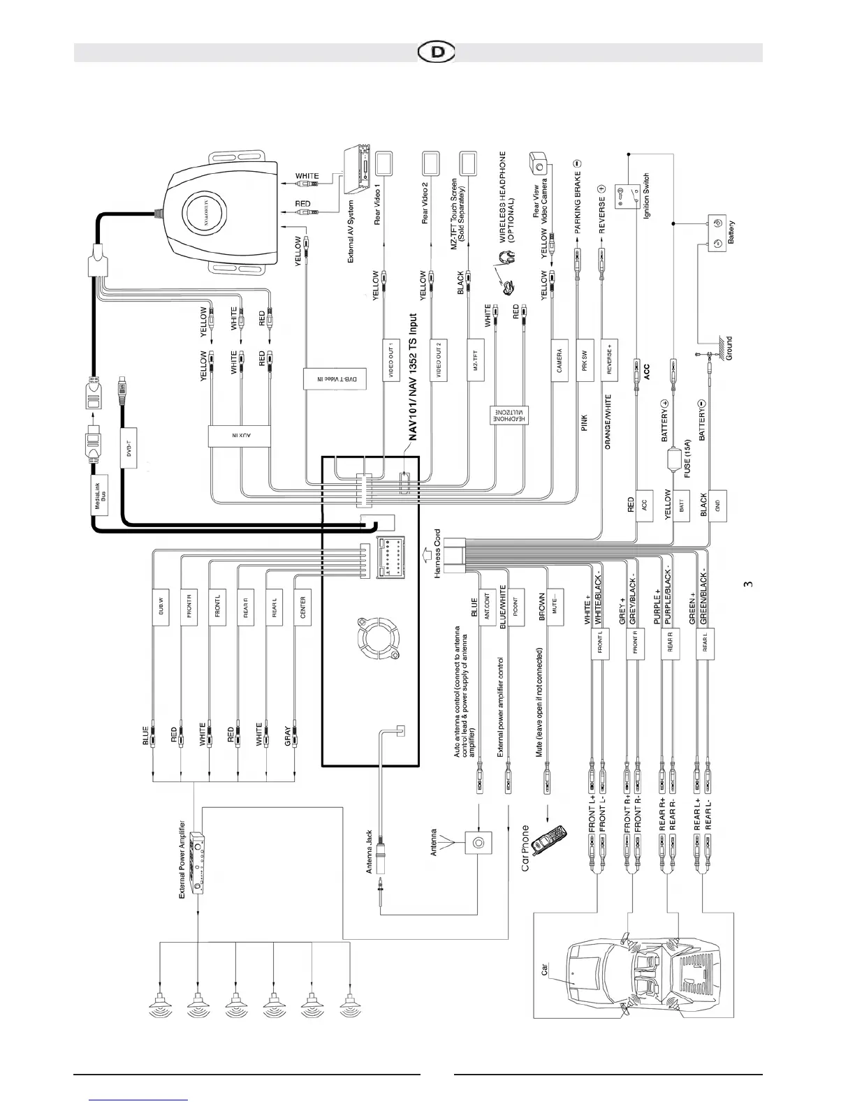 Page #7 background image