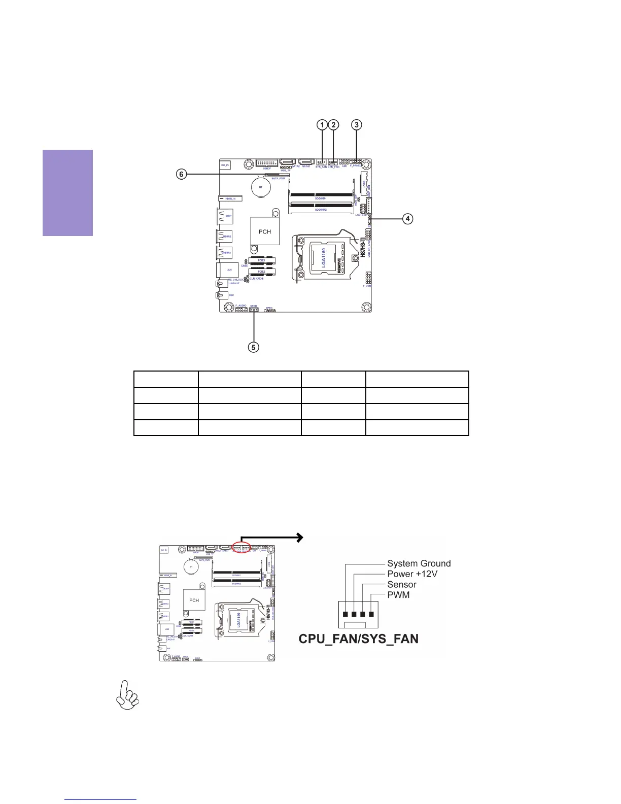 Page #28 background image