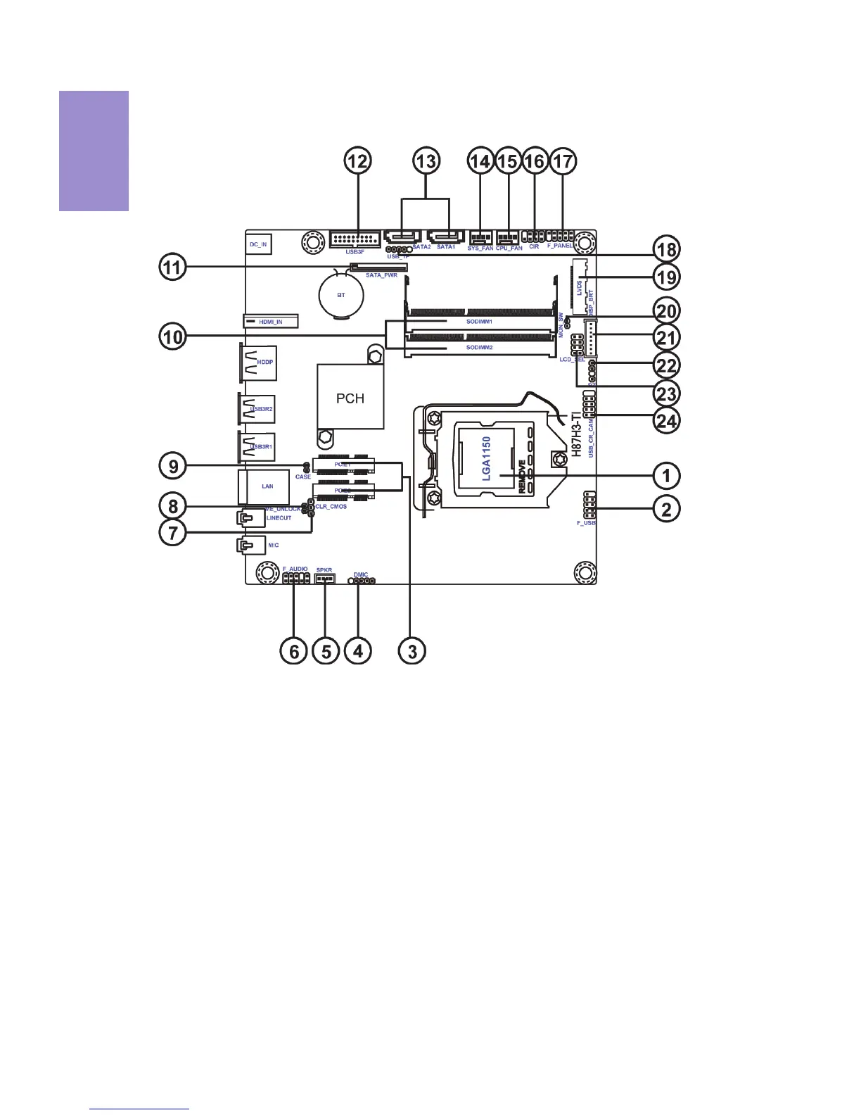 Page #8 background image