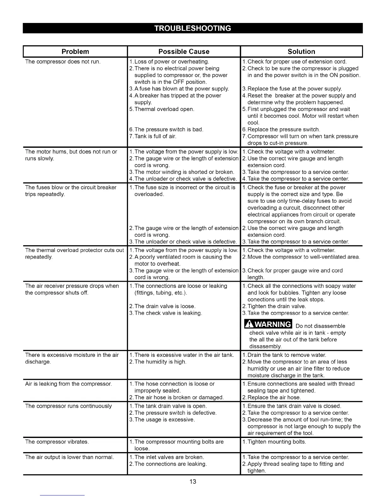 Page #13 background image
