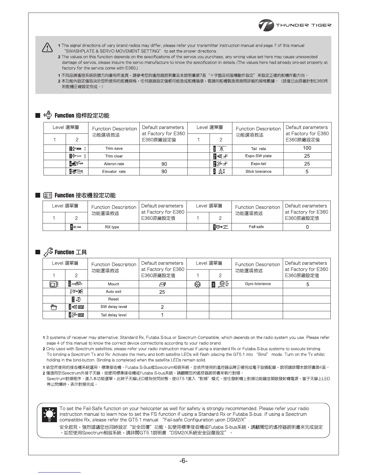 Page #7 background image